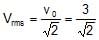 Series AC Circuit | Physics for JEE Main & Advanced